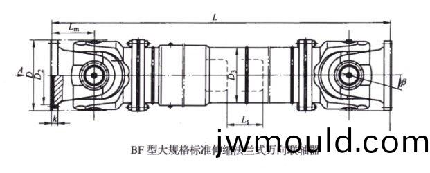 SWC-BF型大規(guī)格標(biāo)準(zhǔn)伸縮法蘭式萬(wàn)向聯(lián)軸器