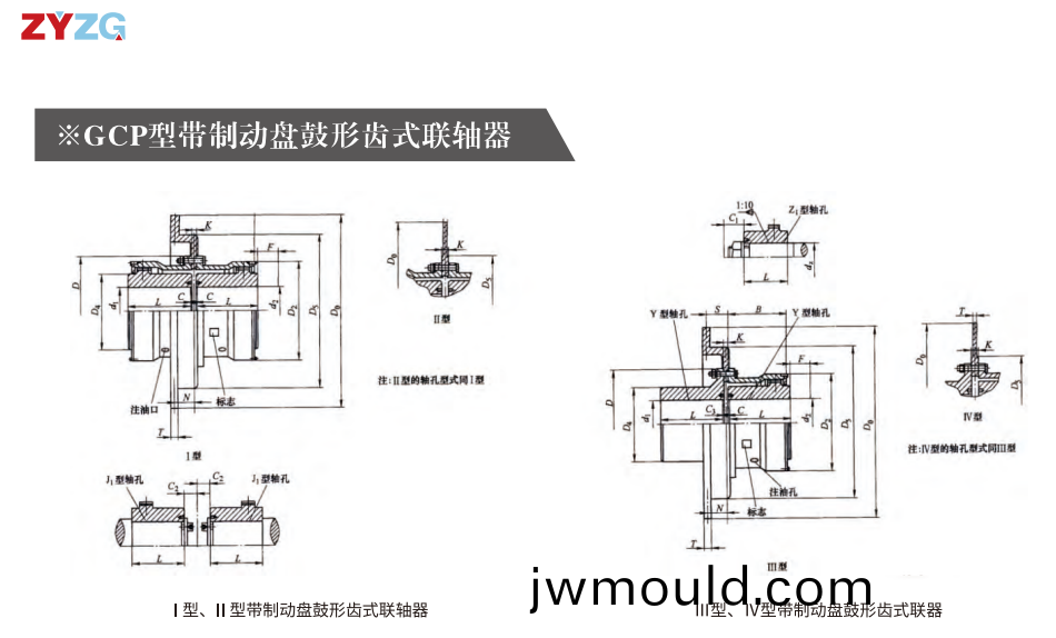 GCP 型帶制(zhi)動(dong)盤鼓形齒式聯軸器 GCP 型帶制(zhi)動(dong)盤鼓形(xing)齒(chi)式聯軸器